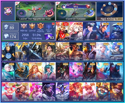Acc #6736