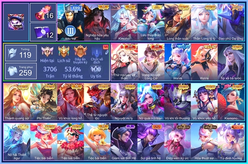 Acc #6739