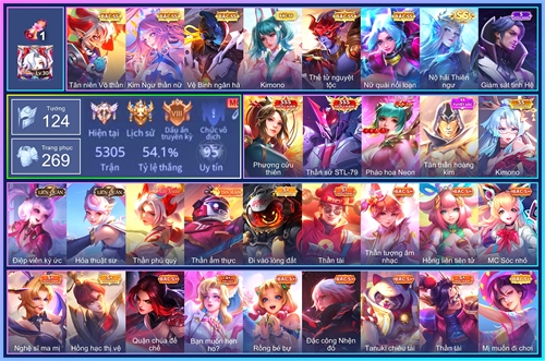 Acc #6740