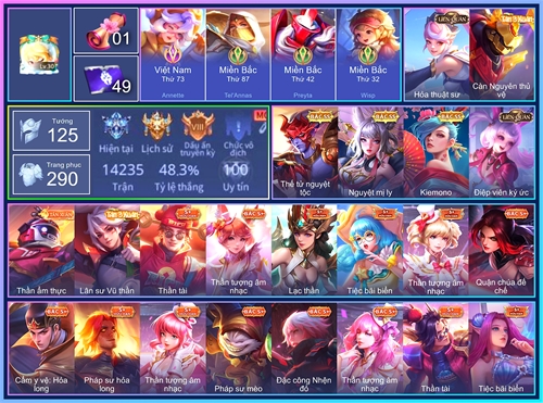 Acc #6752