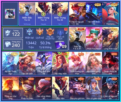 Acc #6754