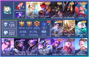 Ảnh 1 của Acc #6820