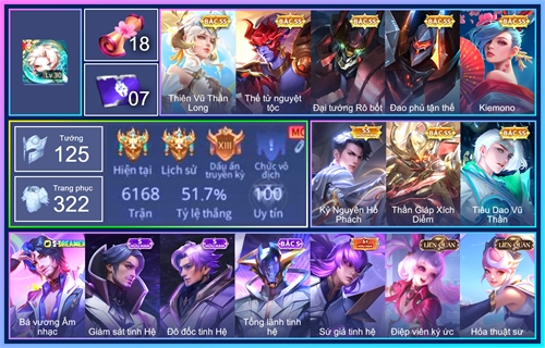 Acc #6820