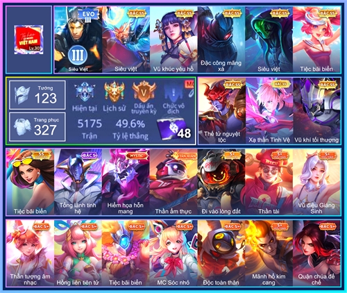 Acc #6822