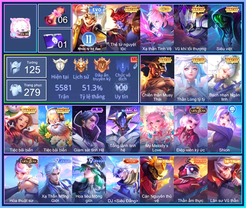 Acc #6827