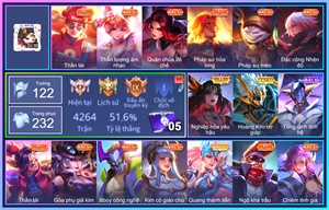 Ảnh 1 của Acc #6828