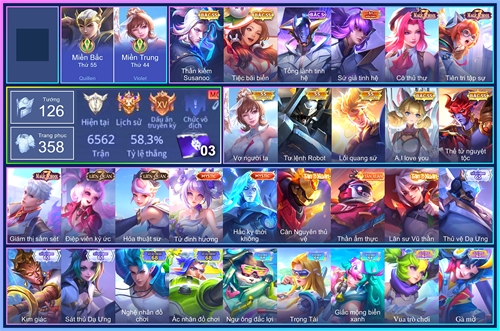 Acc #6831