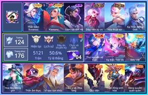 Ảnh 1 của Acc #6834