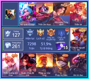 Ảnh 1 của Acc #6839