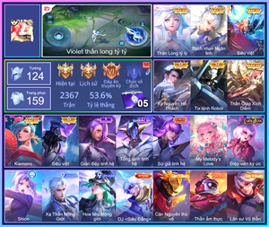 Ảnh 1 của Acc #6846