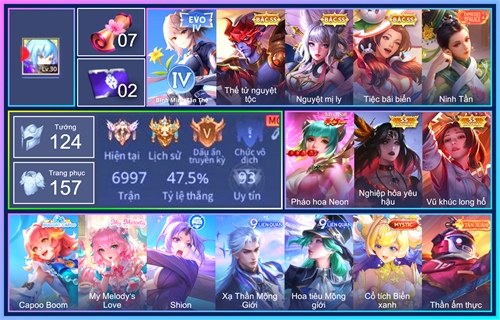 Acc #6847