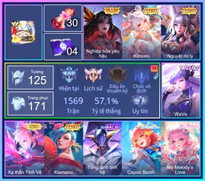 Ảnh 1 của Acc #6850