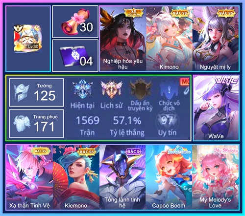 Acc #6850