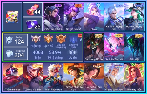 Acc #6853