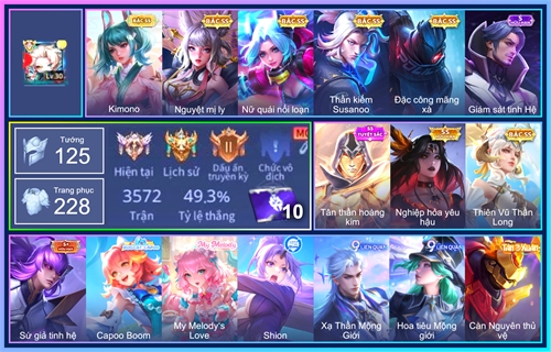 Acc #6854