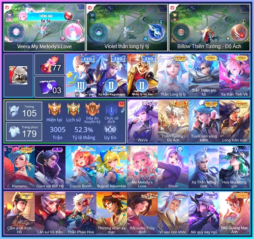 Acc #6860