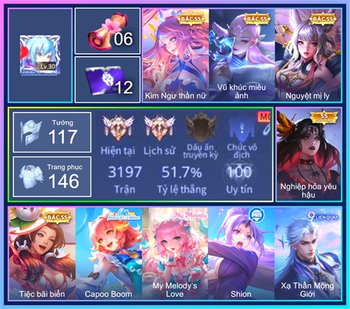Acc #6864