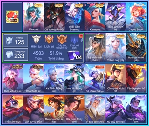 Ảnh 1 của Acc #6904