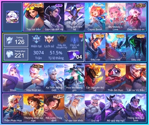 Ảnh 1 của Acc #6905