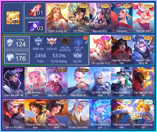 Acc #6909