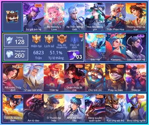 Ảnh 1 của Acc #6911