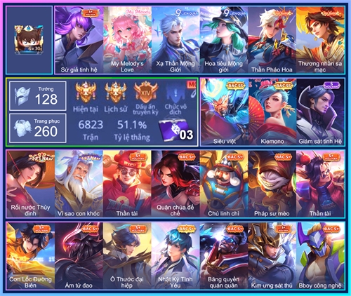 Acc #6911