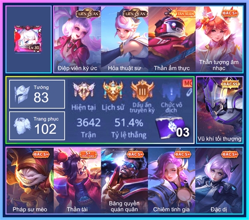 Acc #6925