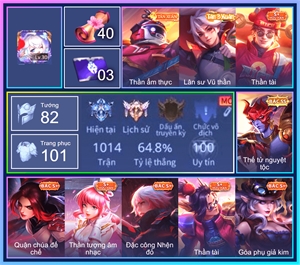 Ảnh 1 của Acc #6928