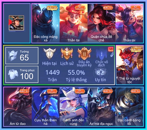 Acc #6933