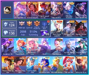 Ảnh 1 của Acc #6937