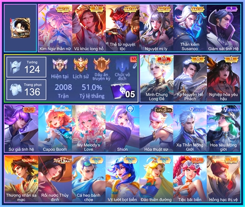 Acc #6937