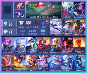 Ảnh 1 của Acc #6951