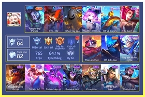 Ảnh 1 của Acc #6963