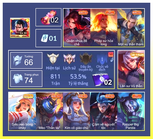 Acc #6980