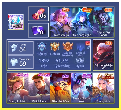 Acc #7009