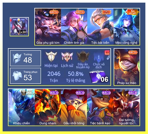 Acc #7020