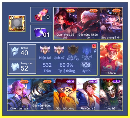 Acc #7025