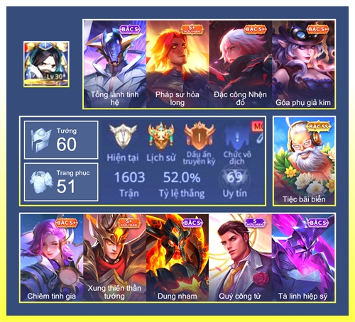 Acc #7029