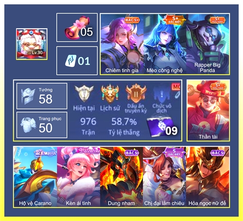 Acc #7033