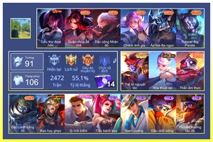 Ảnh 1 của Acc #7058
