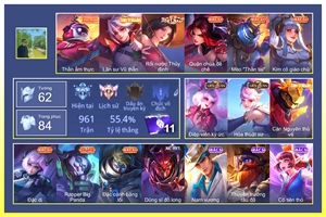Ảnh 1 của Acc #7083