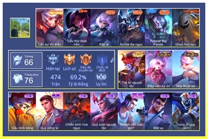 Ảnh 1 của Acc #7087
