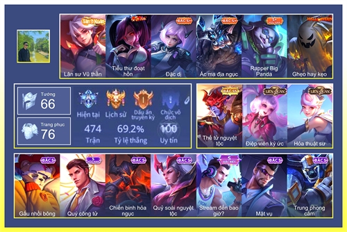 Acc #7087