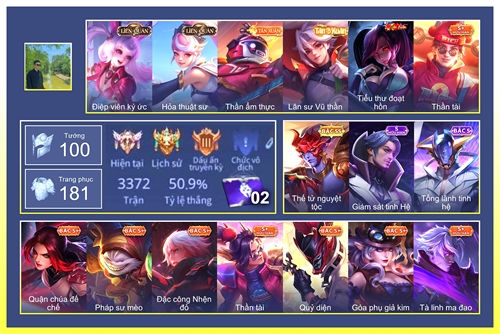 Acc #7096