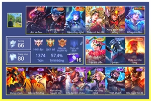 Ảnh 1 của Acc #7102