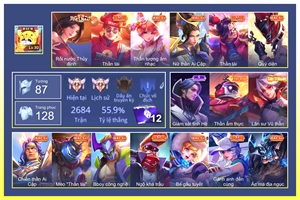 Ảnh 1 của Acc #7110