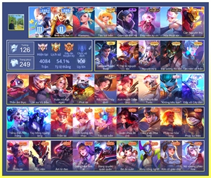 Ảnh 1 của Acc #7125