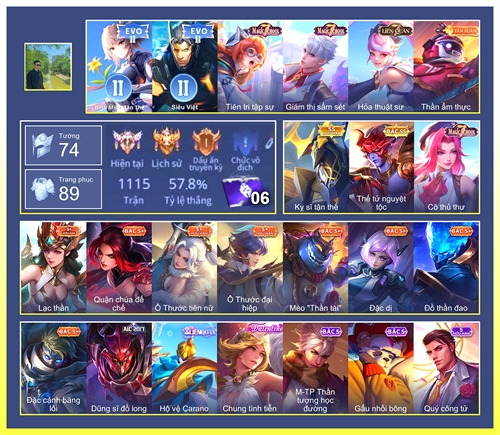 Acc #7126