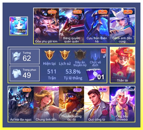 Acc #7654