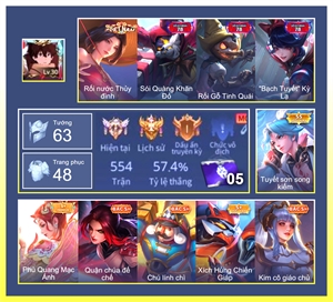 Ảnh 1 của Acc #7655